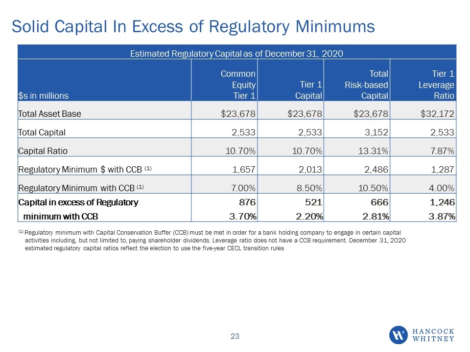 Slide 23