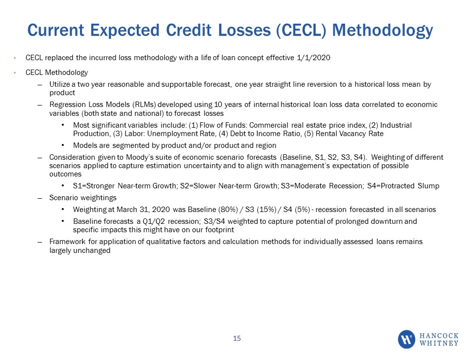 Slide 15