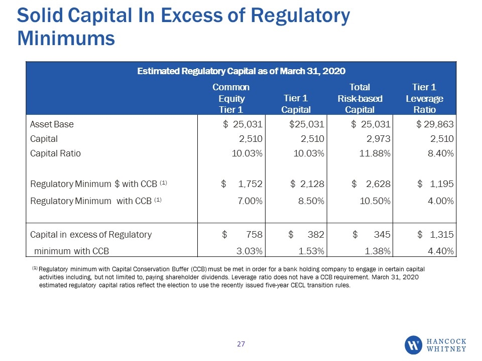Slide 27