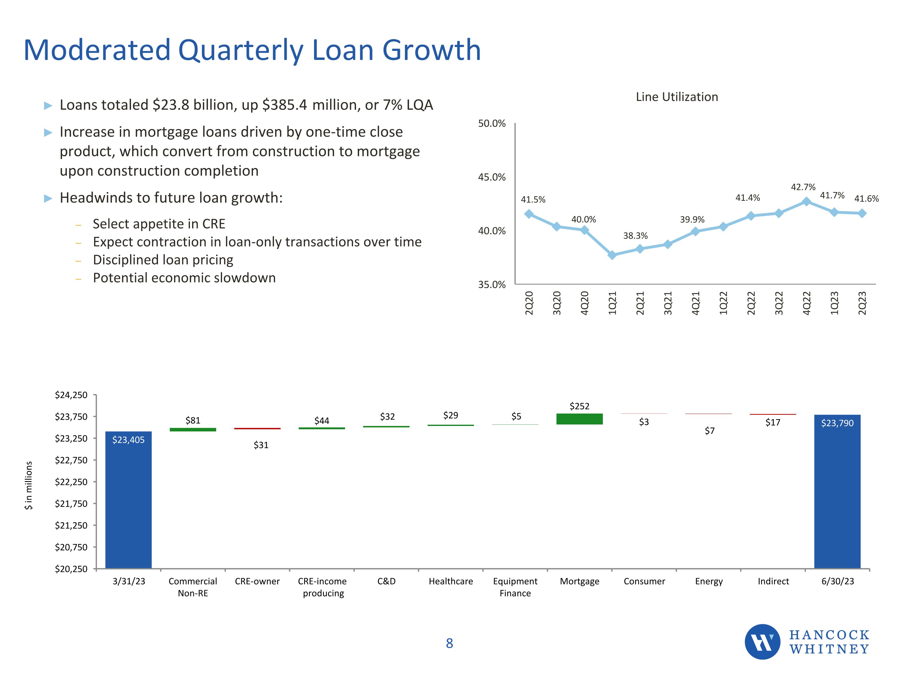 Slide 8