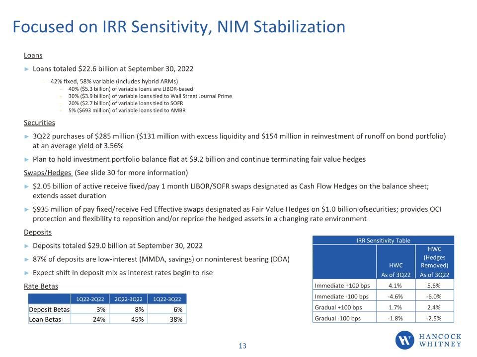 Slide 13