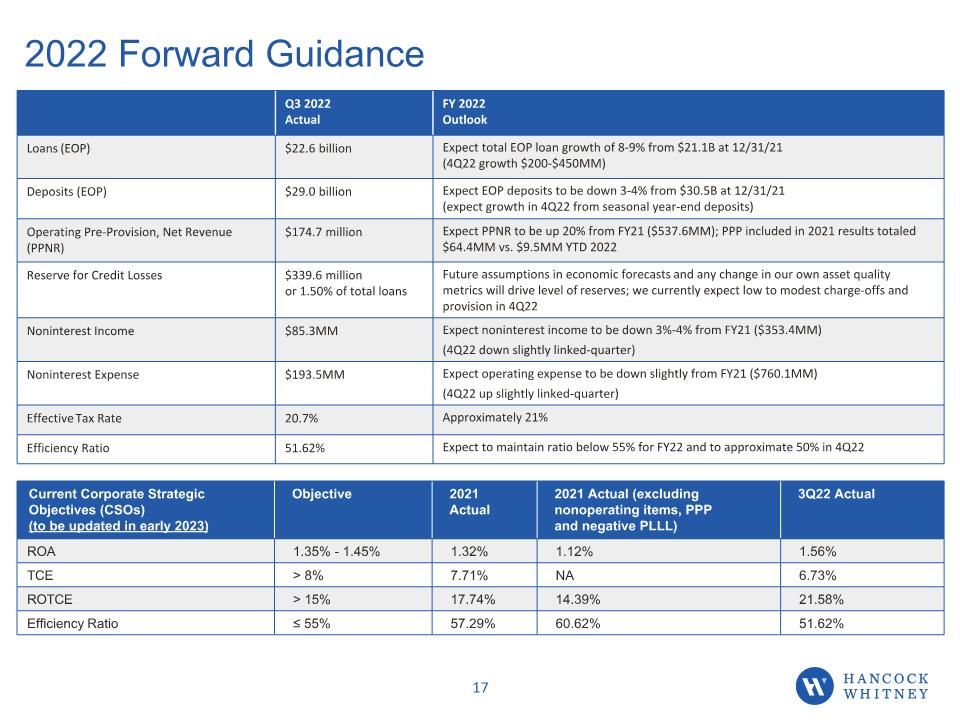 Slide 17