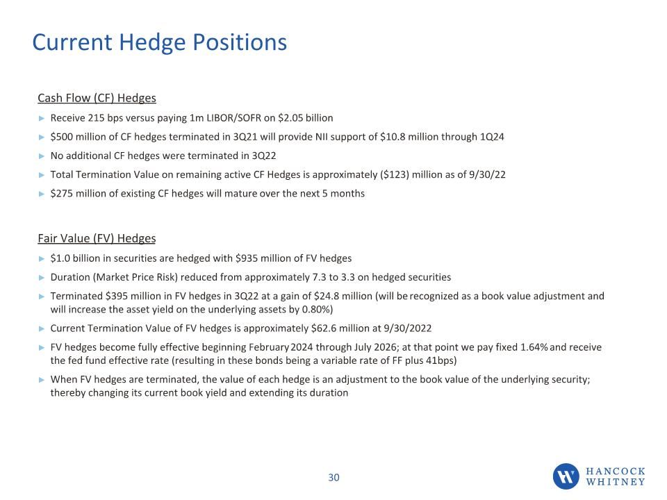 Slide 30