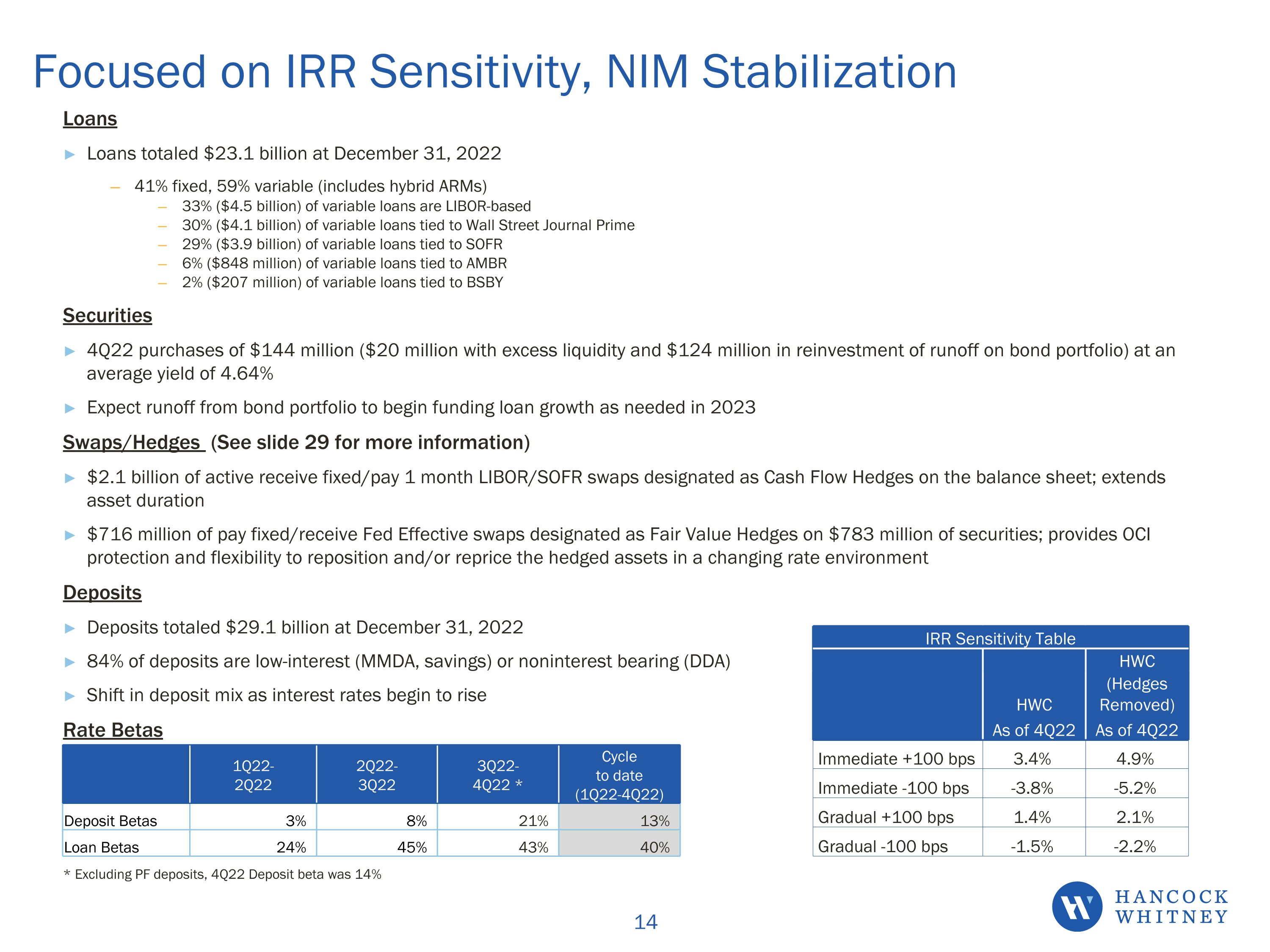 Slide 14