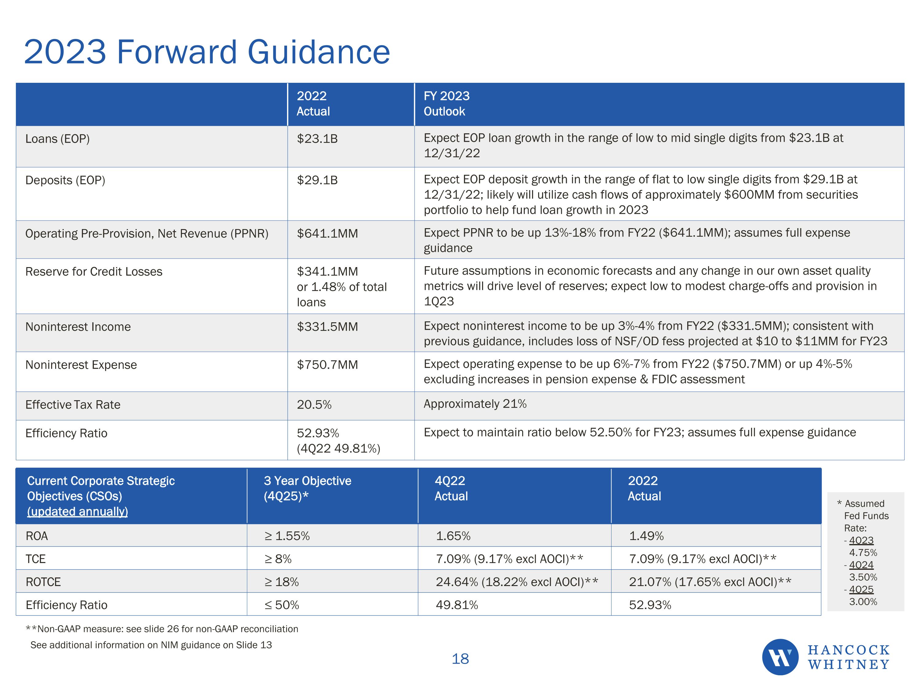 Slide 18