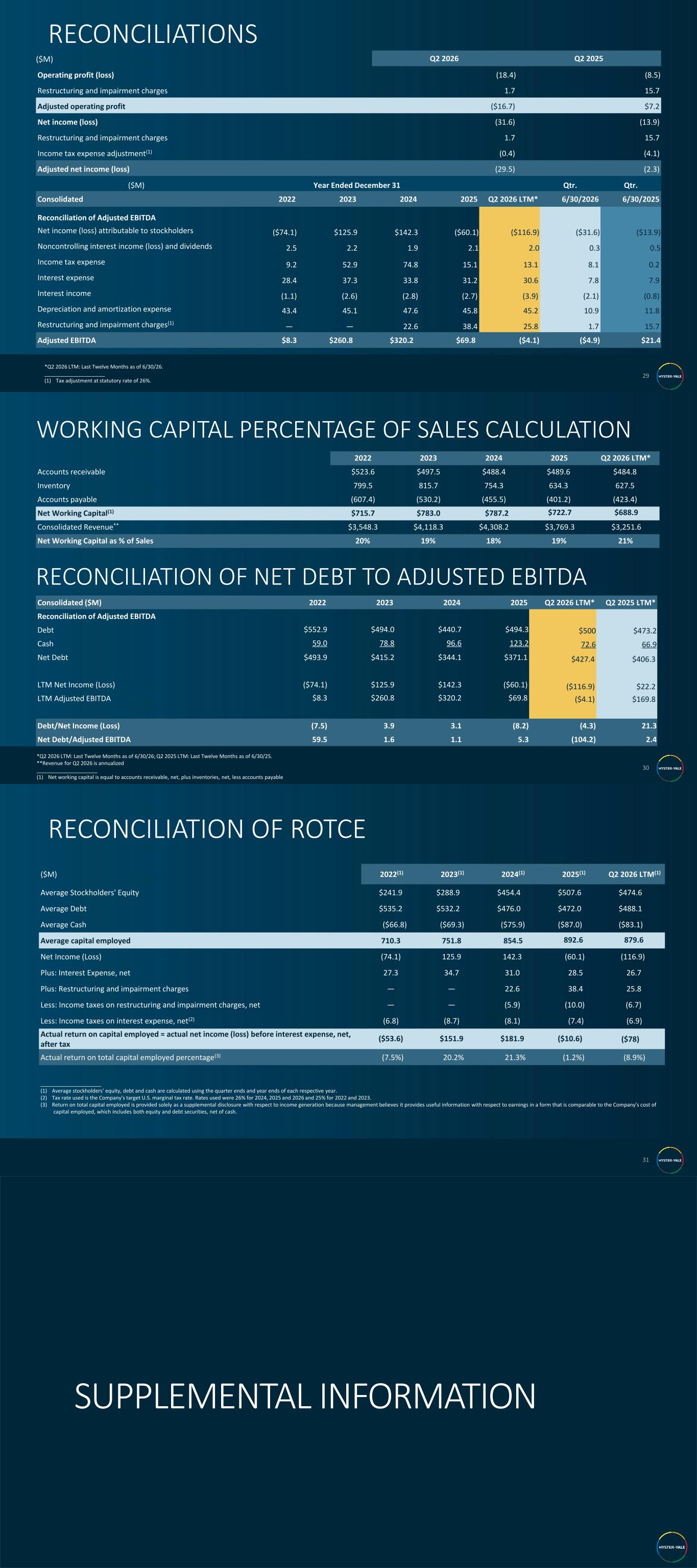 Slide 8 of 10
