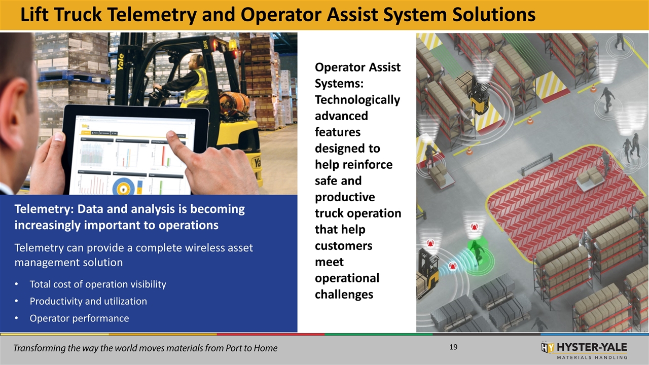 Slide 19