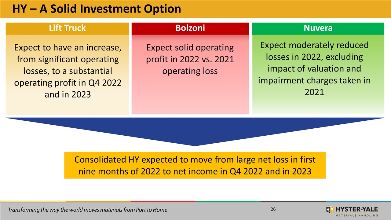 Slide 26