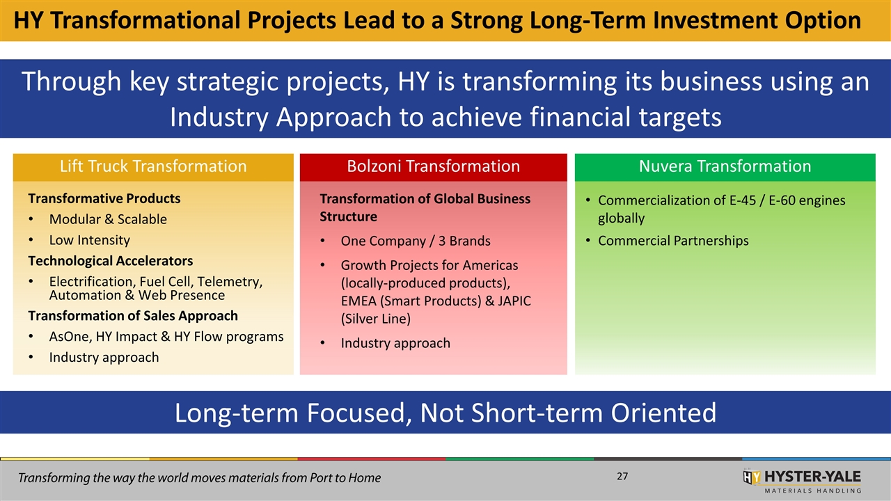 Slide 27