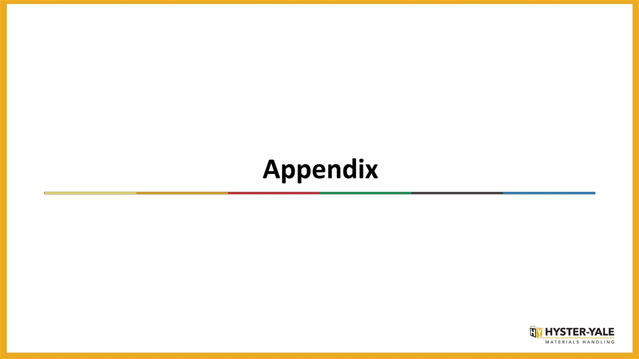 Slide 28