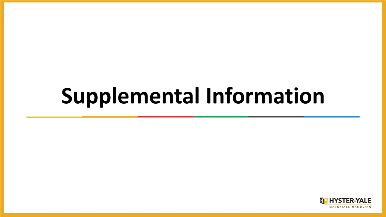 Slide 33