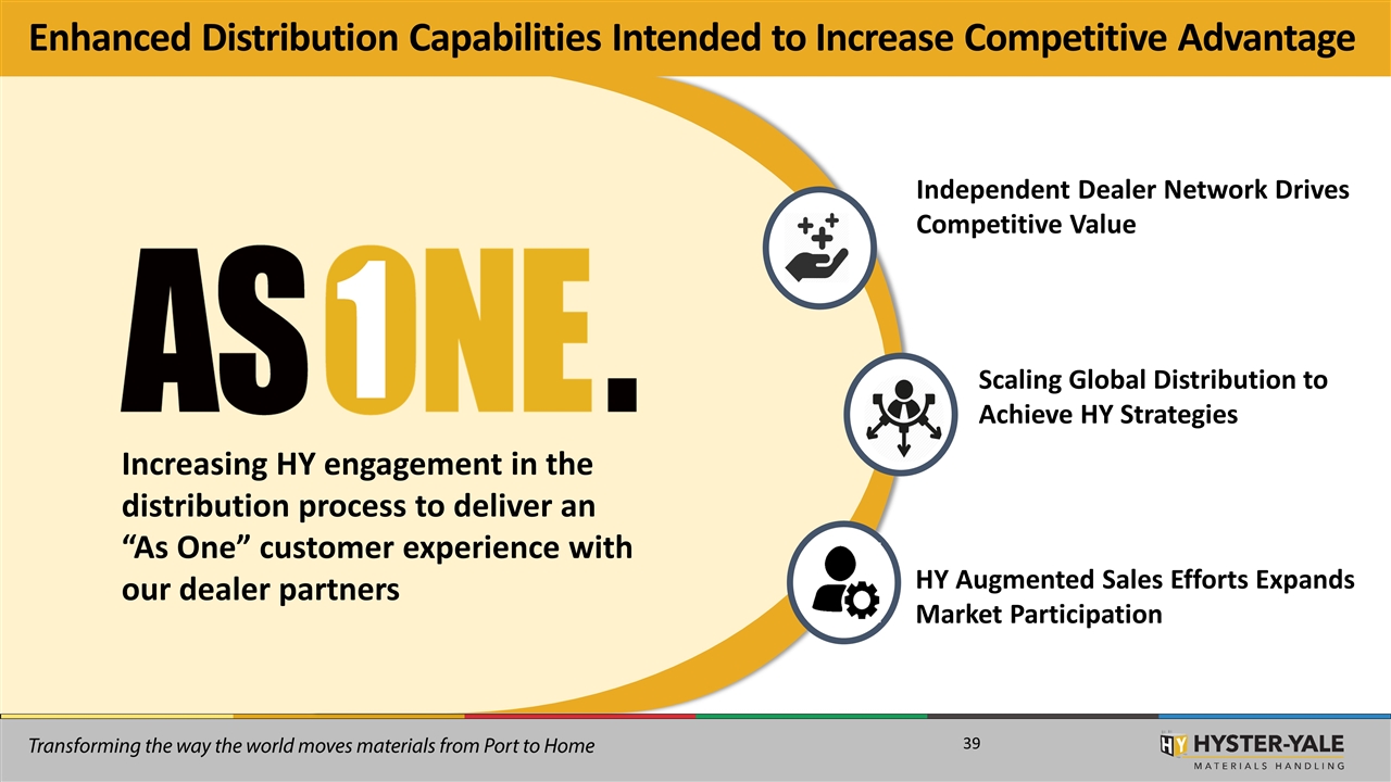 Slide 39