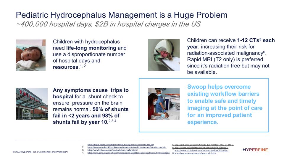 Slide 21