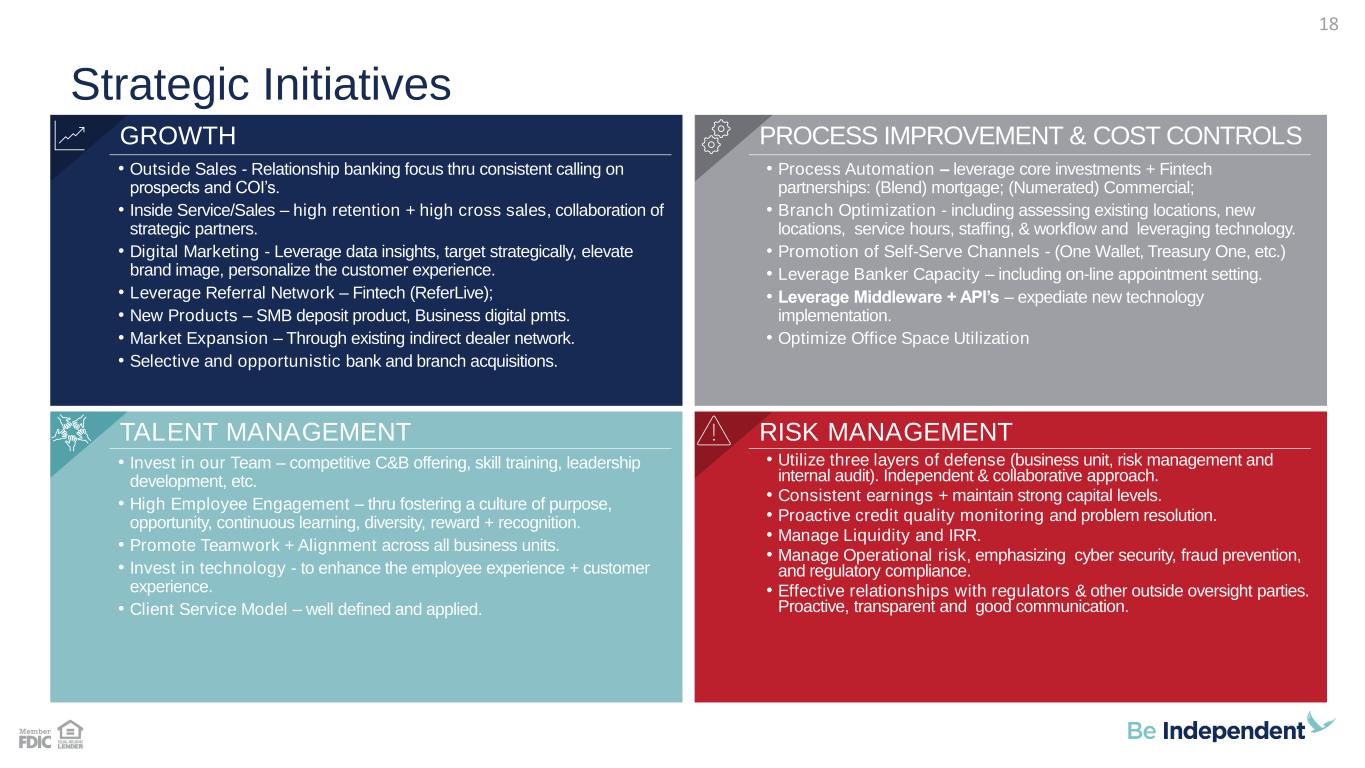 Slide 18 of 28