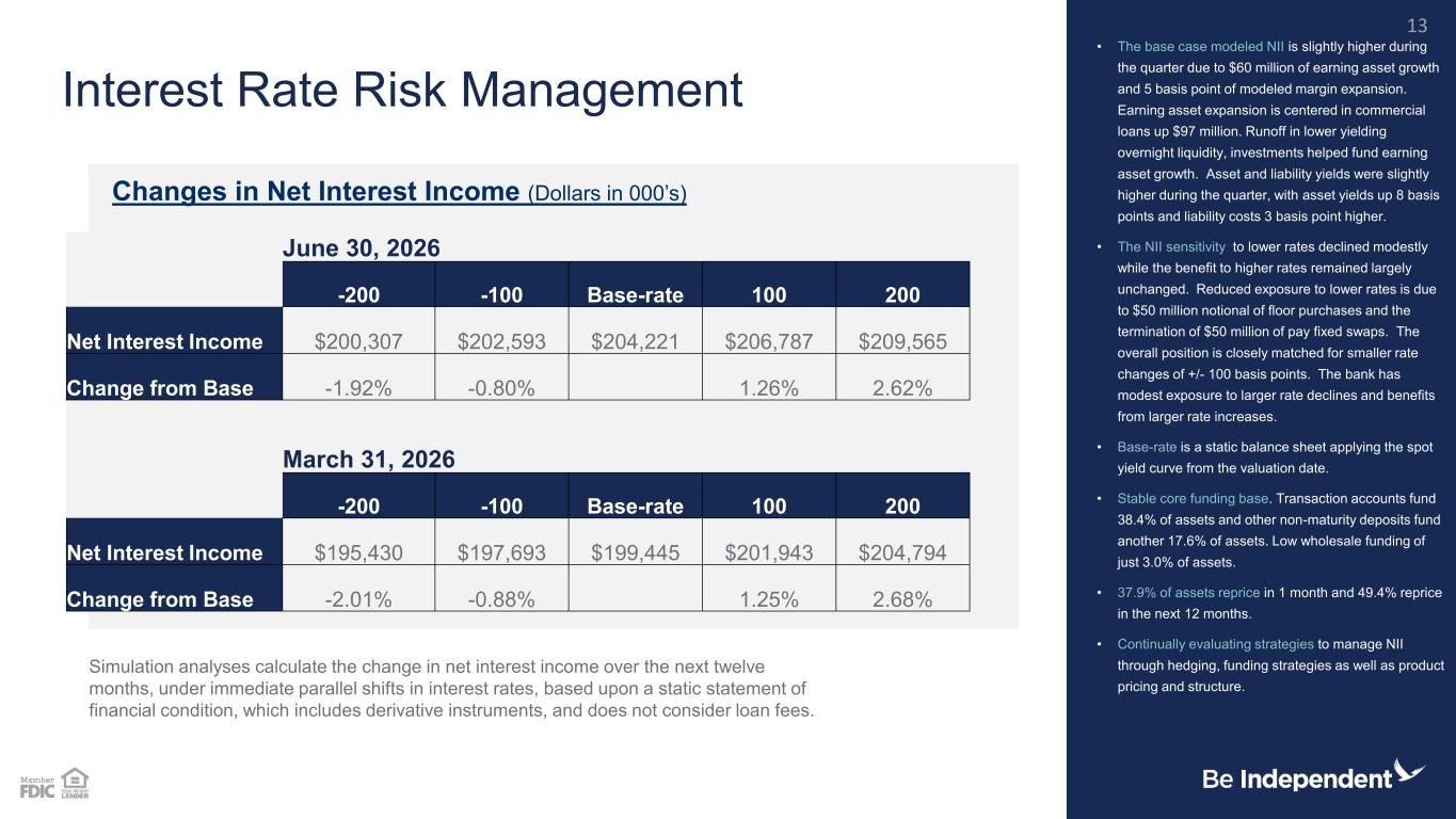 Slide 13