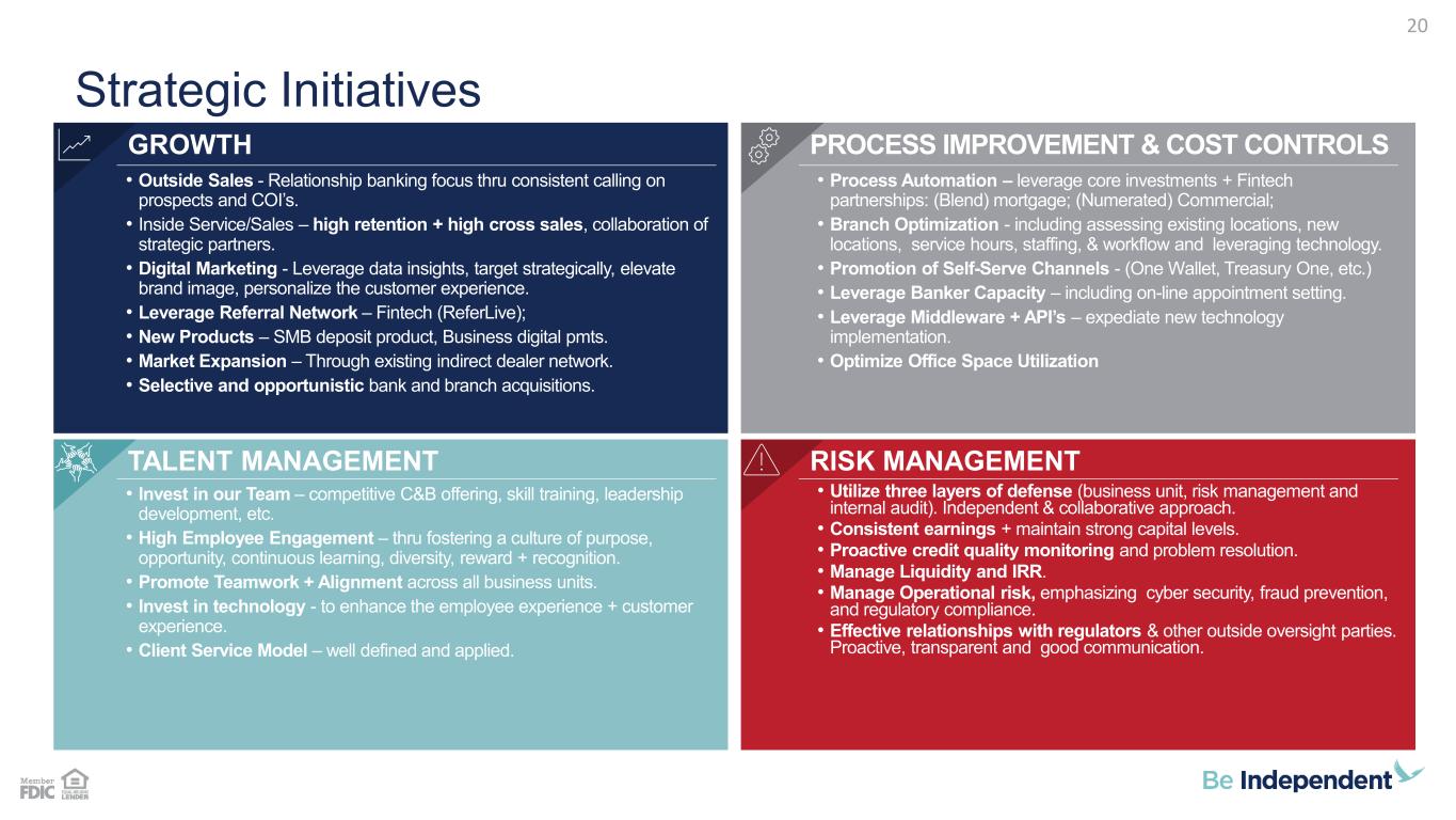 Slide 20 of 29
