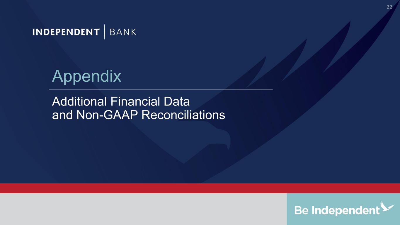 Slide 22 of 29