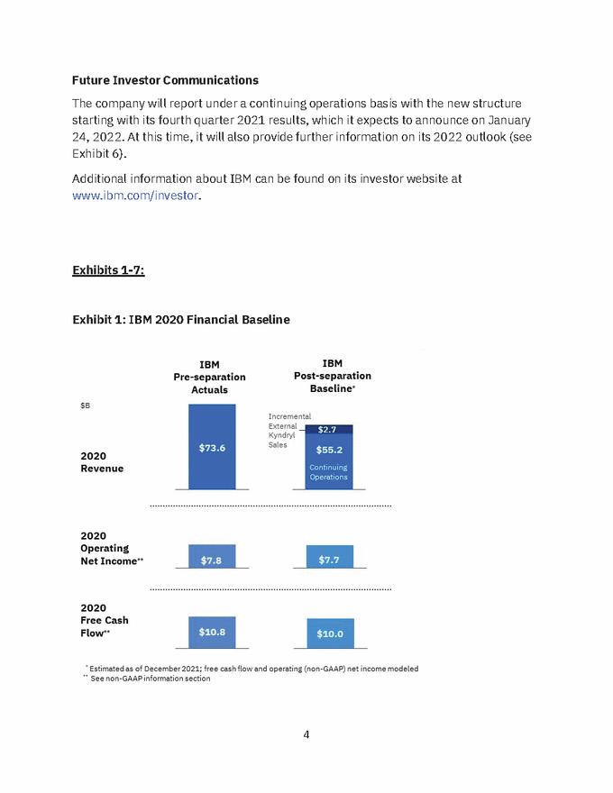 New Microsoft Word Document_ibm_ex99_1_page_04.gif