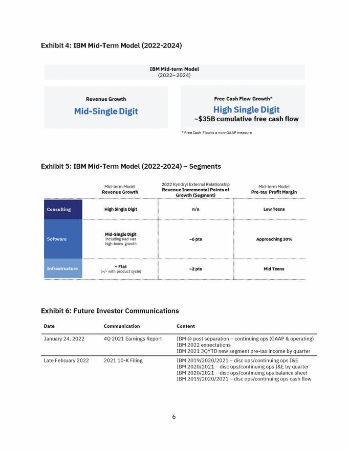New Microsoft Word Document_ibm_ex99_1_page_06.gif