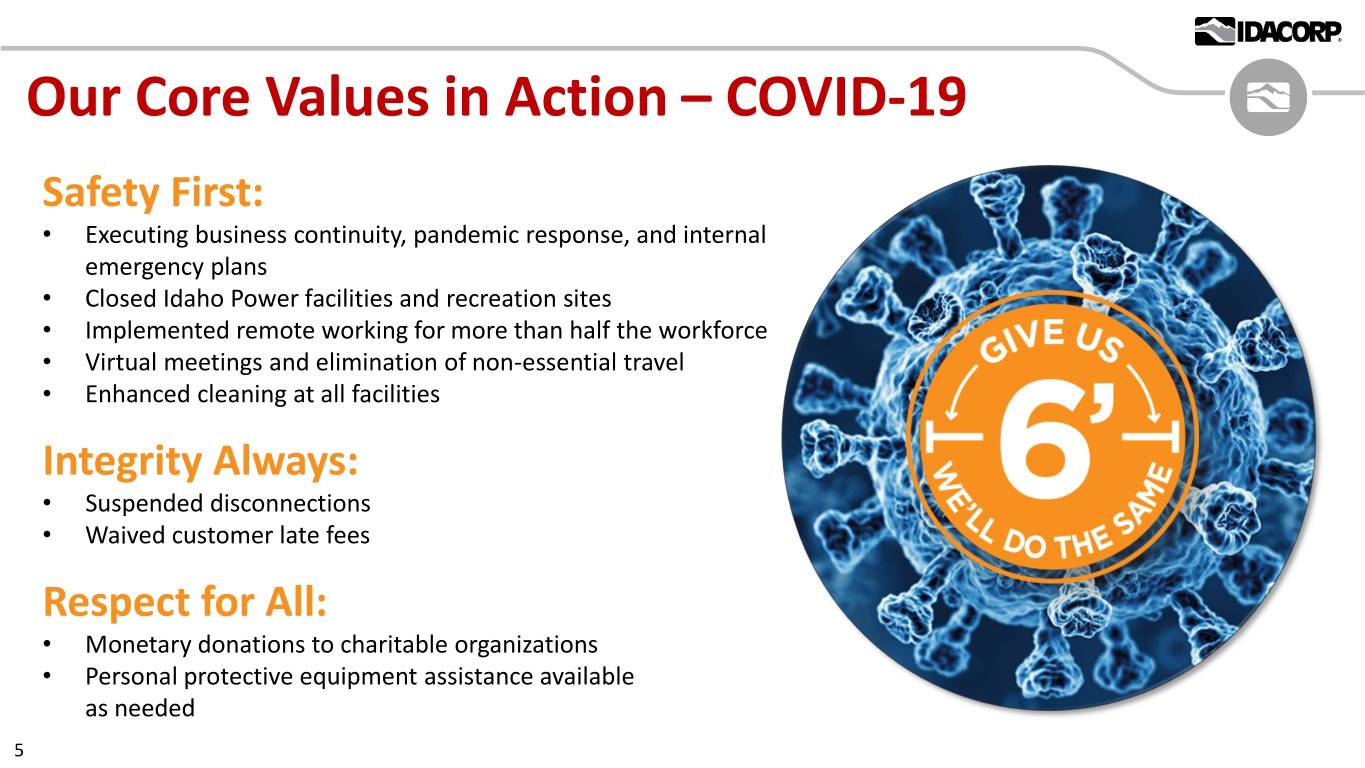 a1qtr2020slide5.jpg