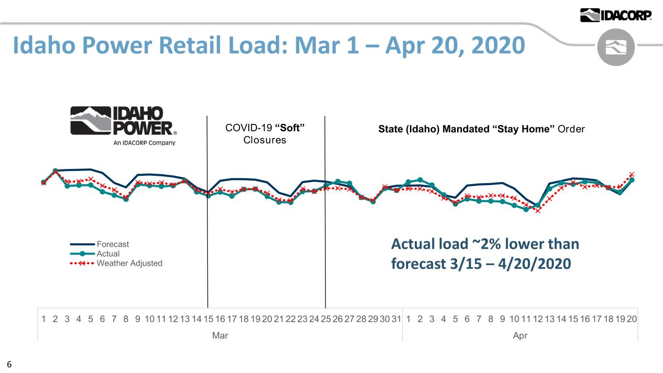 a1qtr2020slide6.jpg
