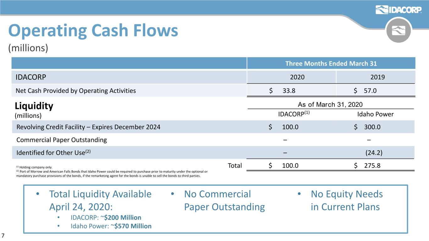 a1qtr2020slide7.jpg