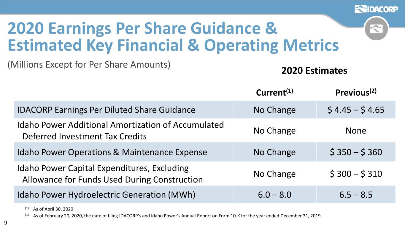a1qtr2020slide9.jpg