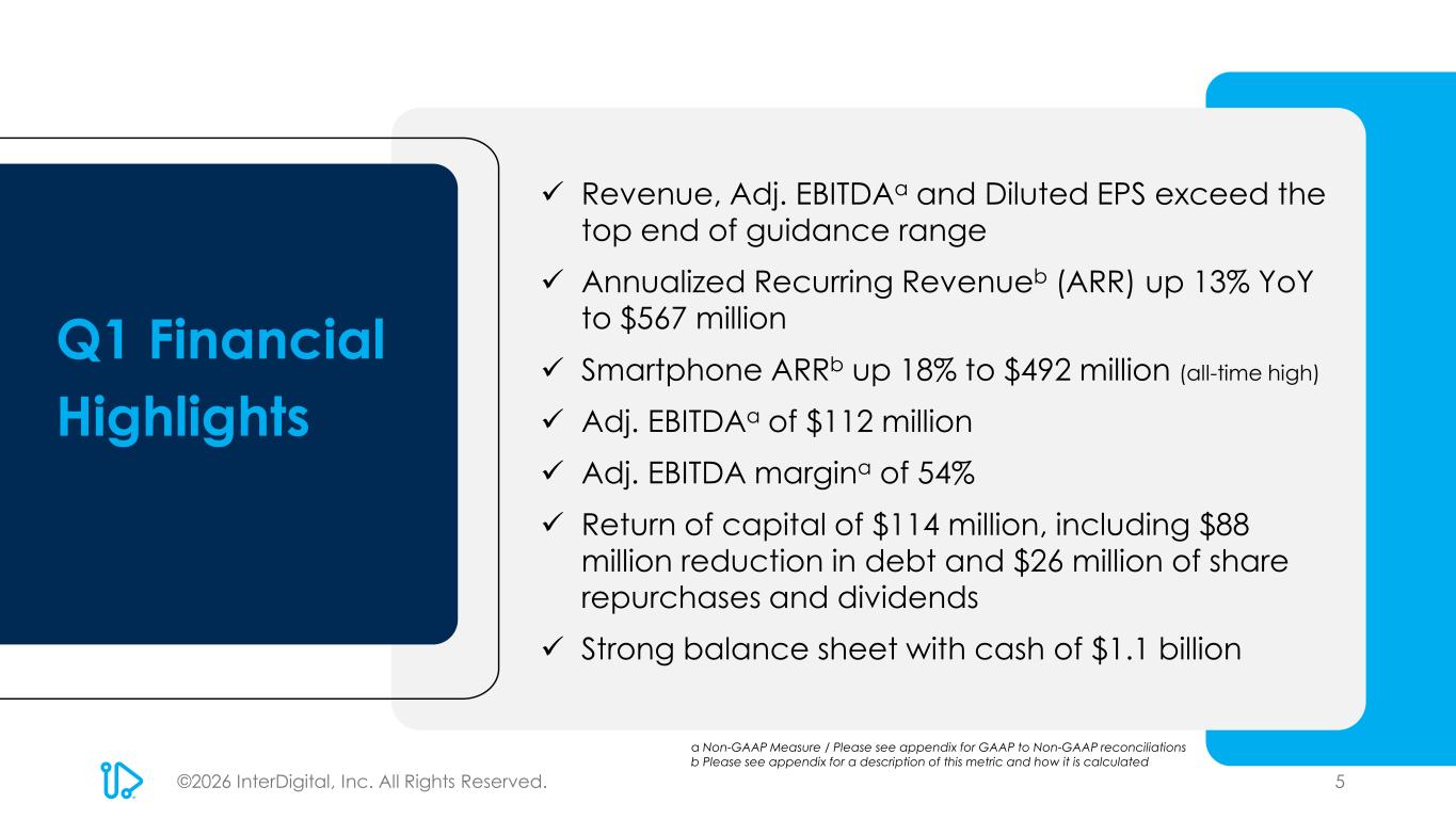 Slide 5 of 45