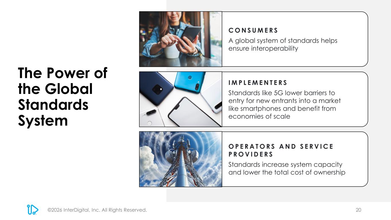 Slide 20 of 45