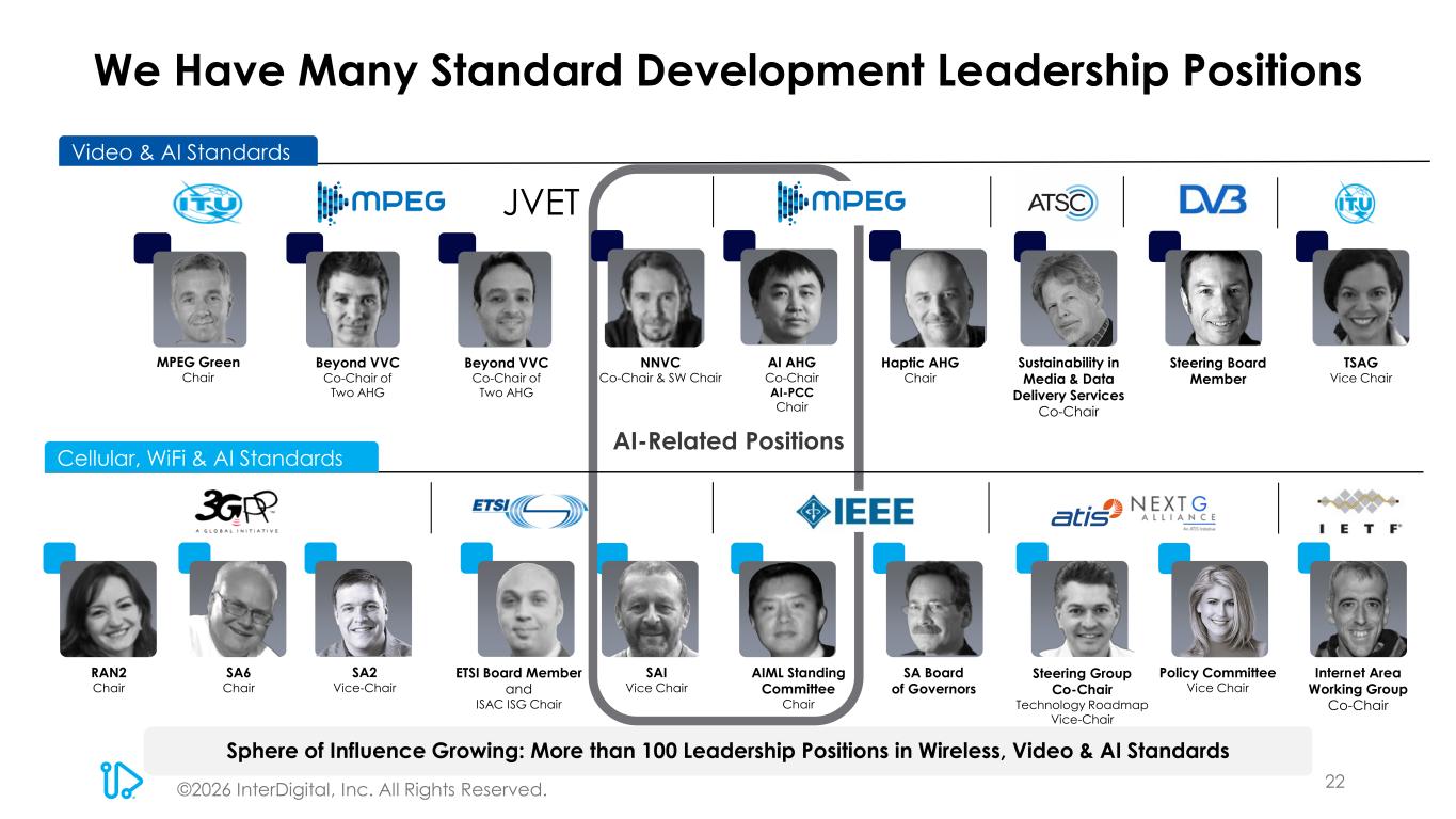 Slide 22 of 45