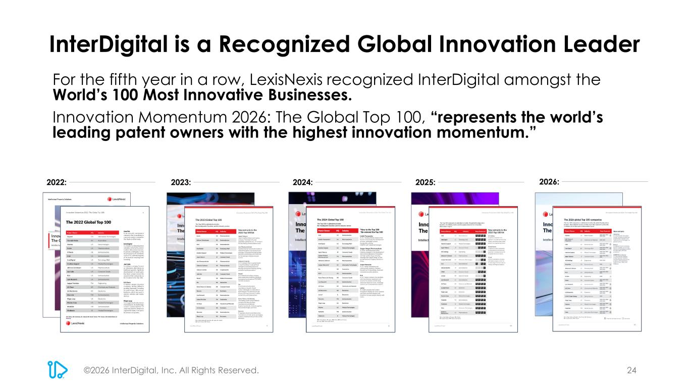 Slide 24 of 45