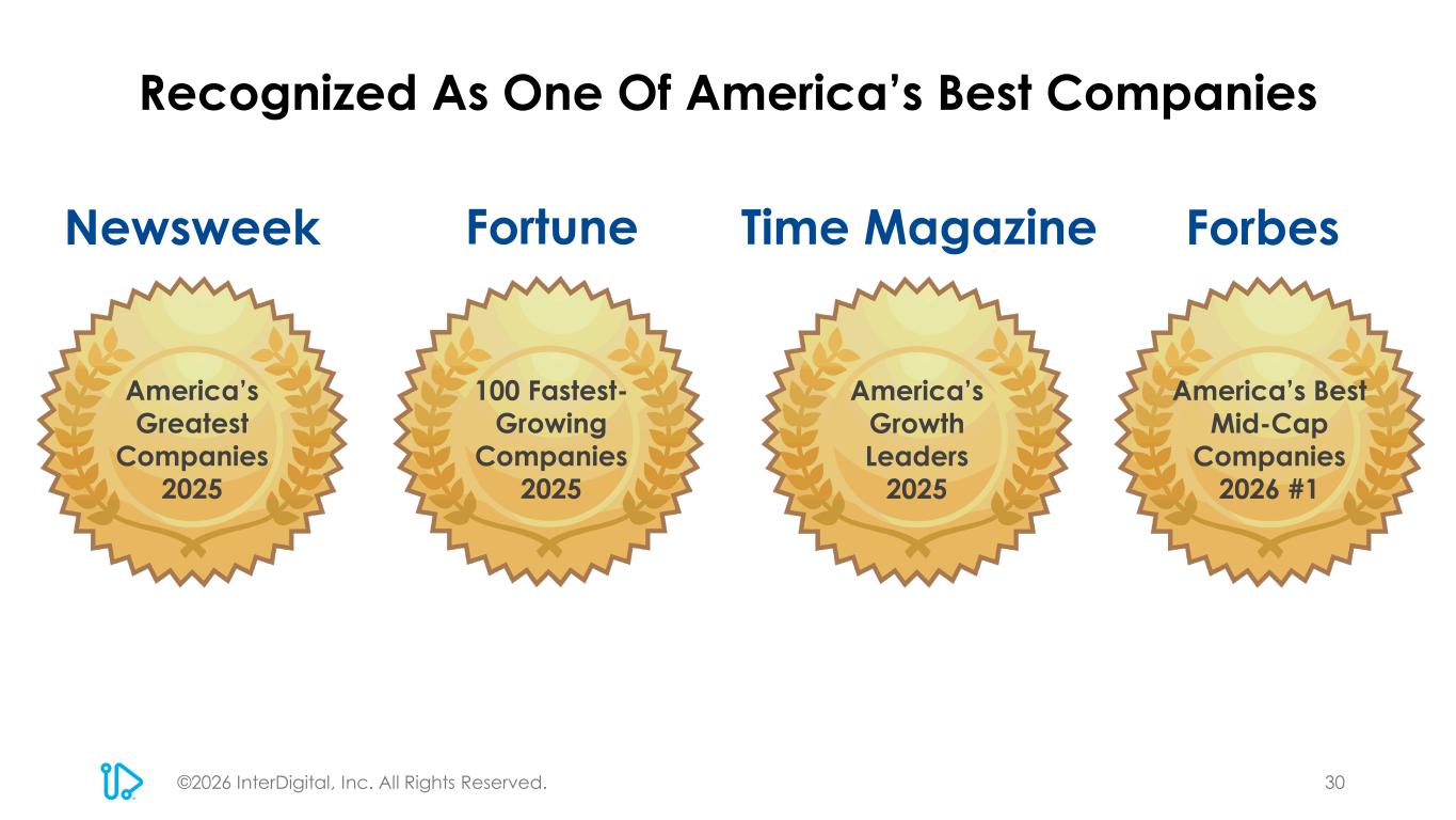 Slide 30 of 45