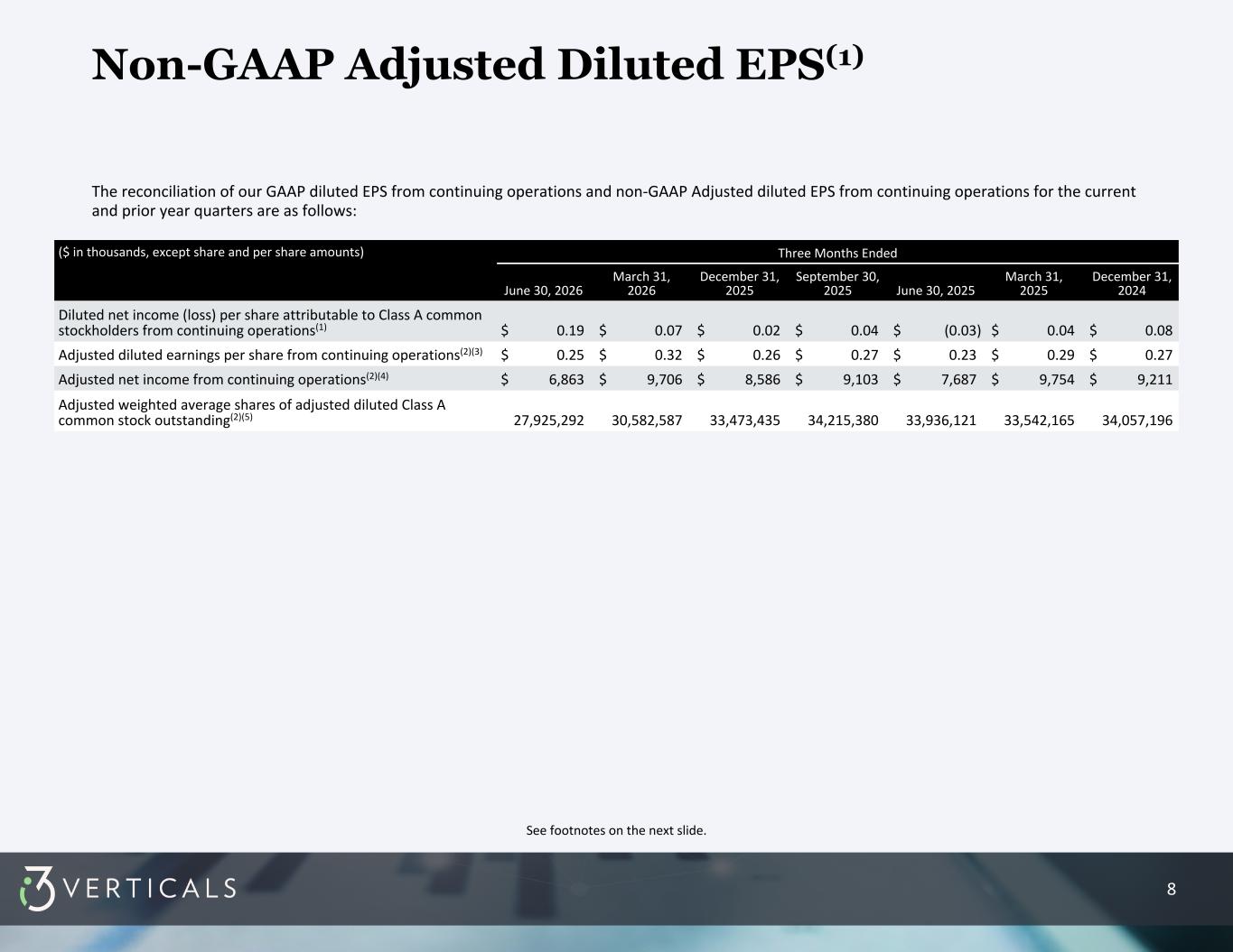Slide 8 of 10