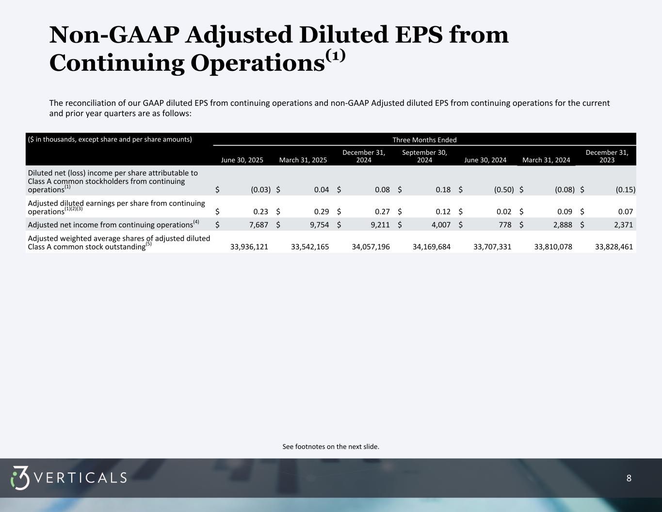 Slide 8 of 9