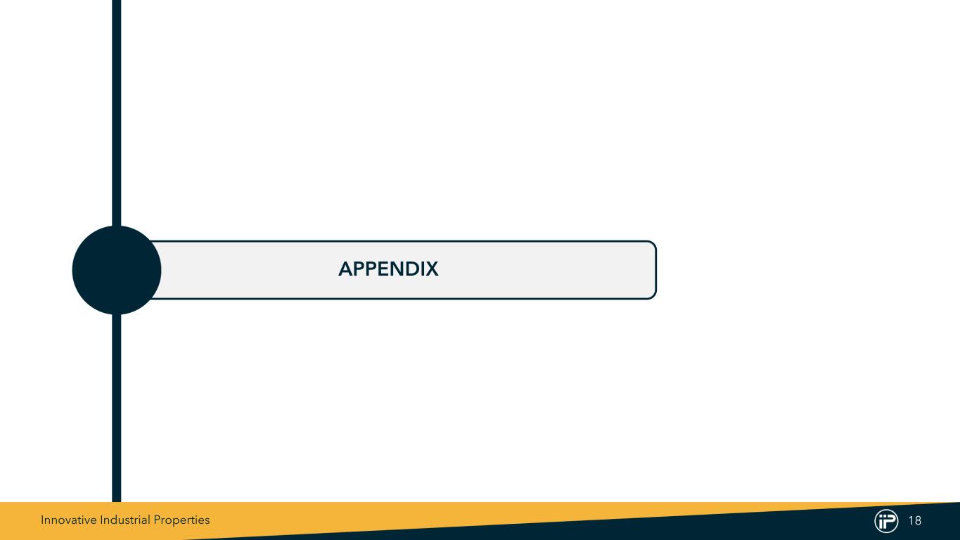 Slide 18 of 20