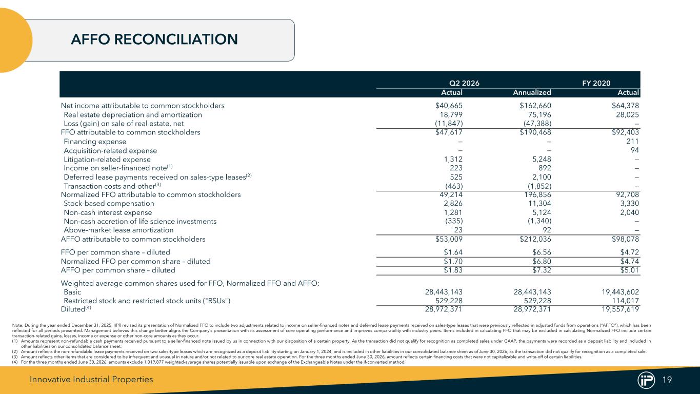 Slide 19 of 20