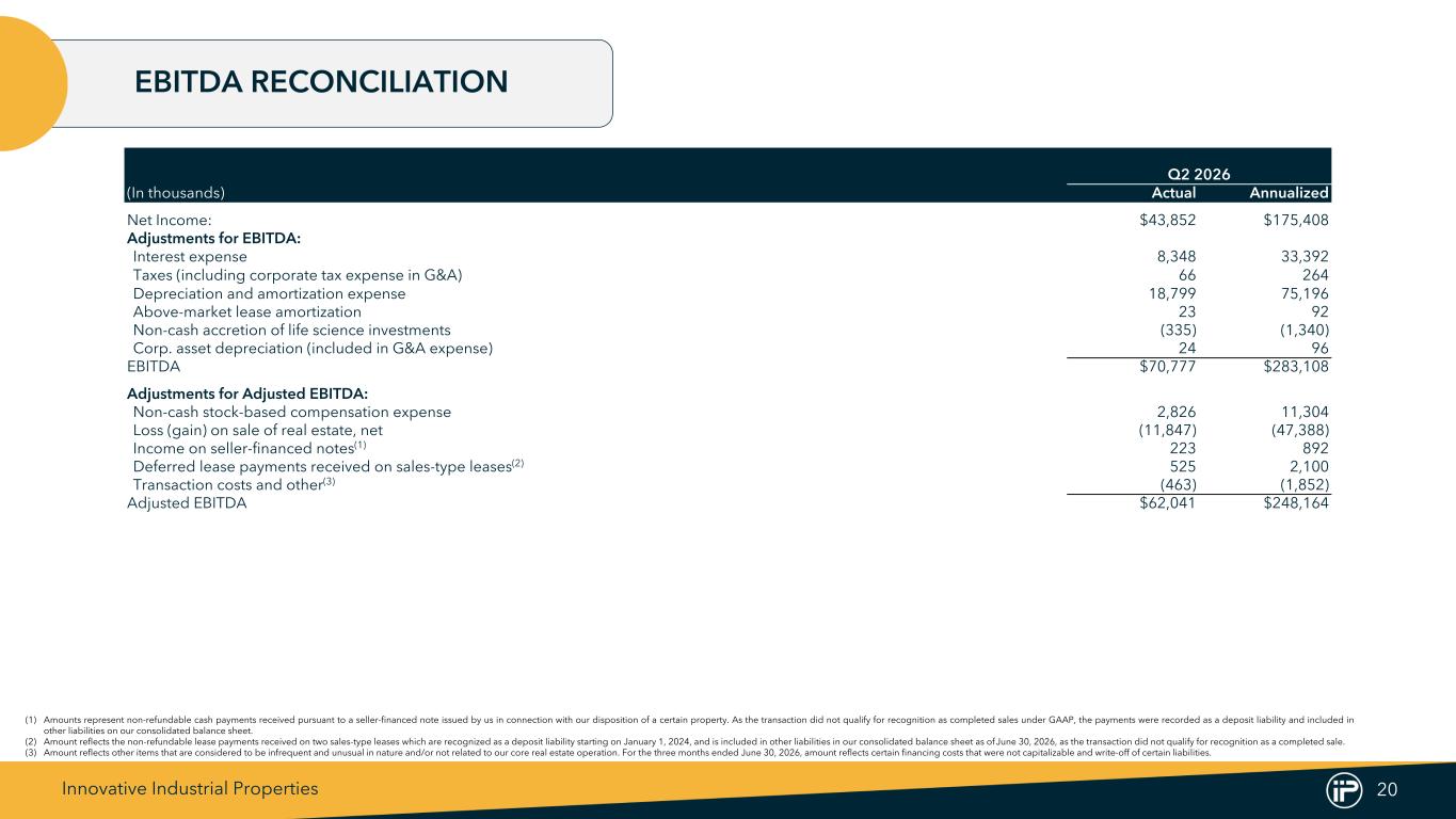 Slide 20 of 20