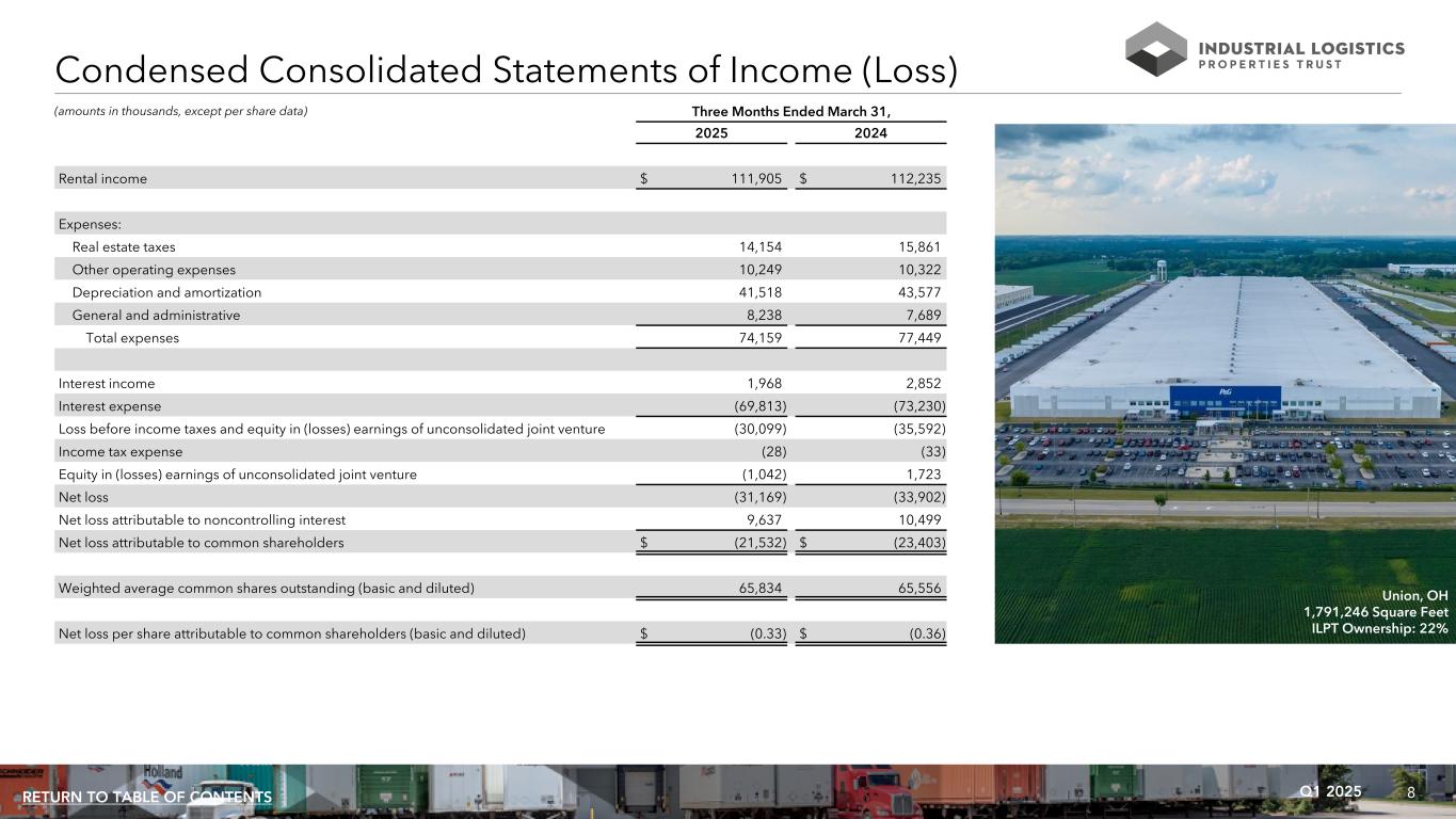 Slide 8 of 33