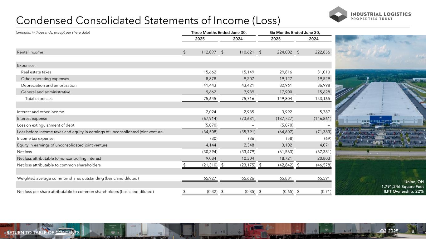 Slide 8 of 35