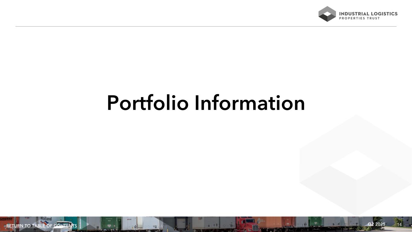Slide 14 of 35