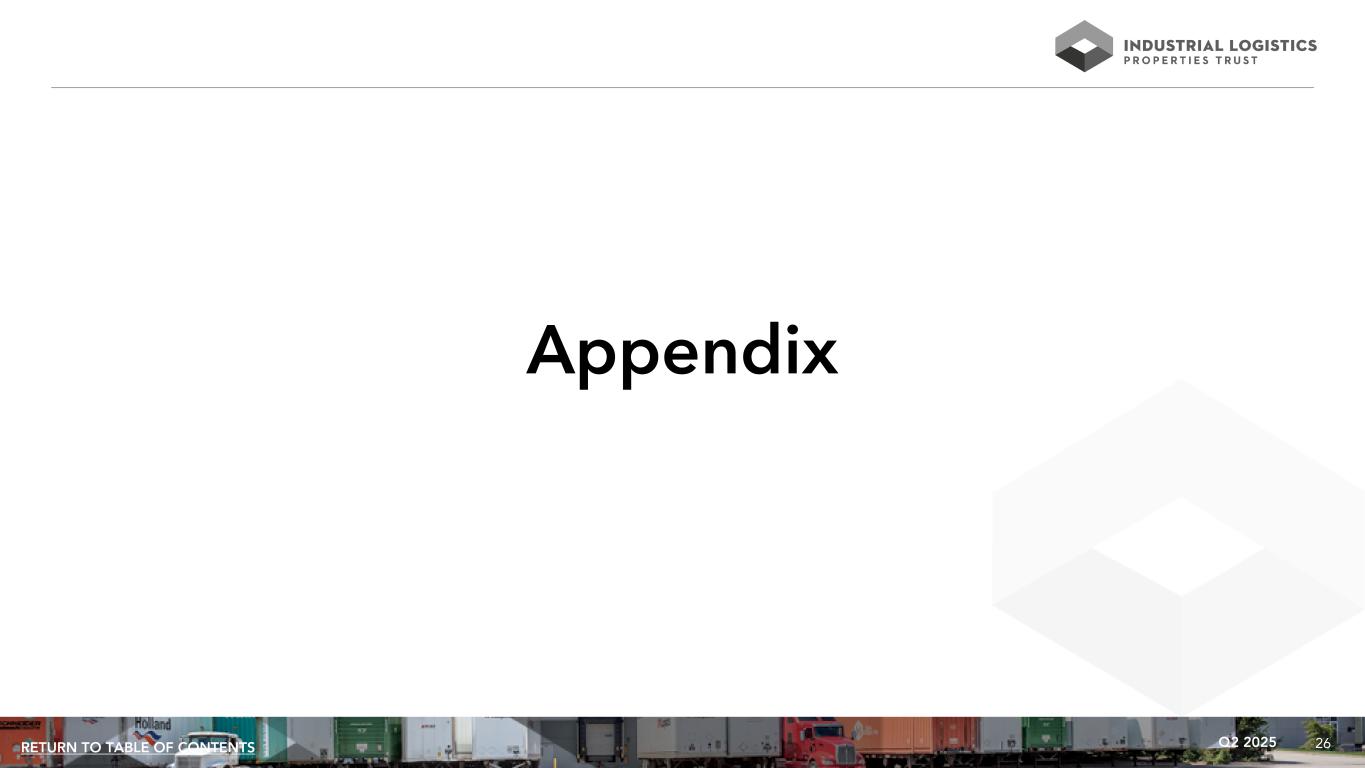 Slide 26 of 35