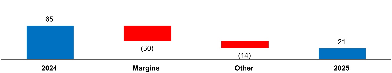 chart-008a8fbf2ed14a90be9a.jpg