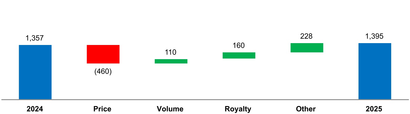 chart-5f6aed3e77f64ce59b3a.jpg