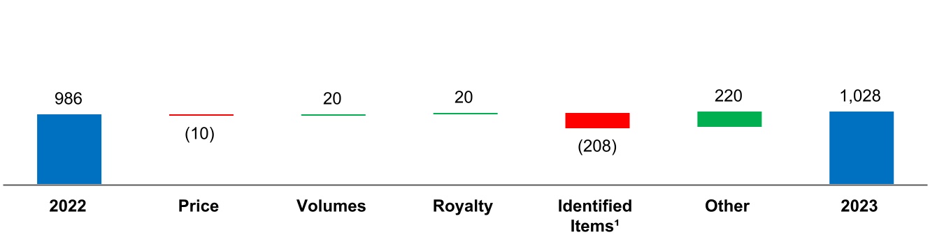 chart-214f3600d87b47b99f2a.jpg