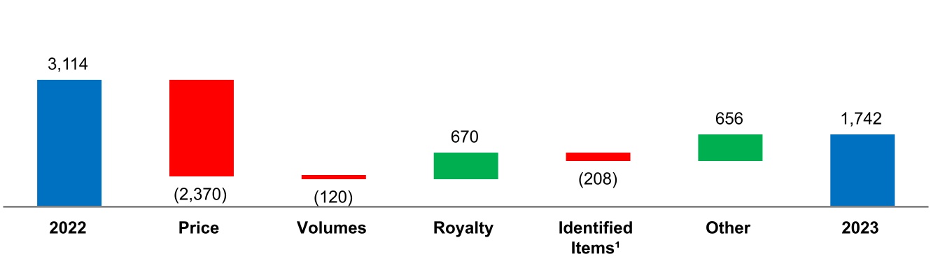 chart-2649a971b11b41debb9a.jpg