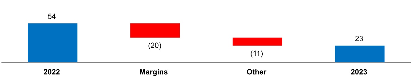 chart-41385fa0d2494b0f881a.jpg