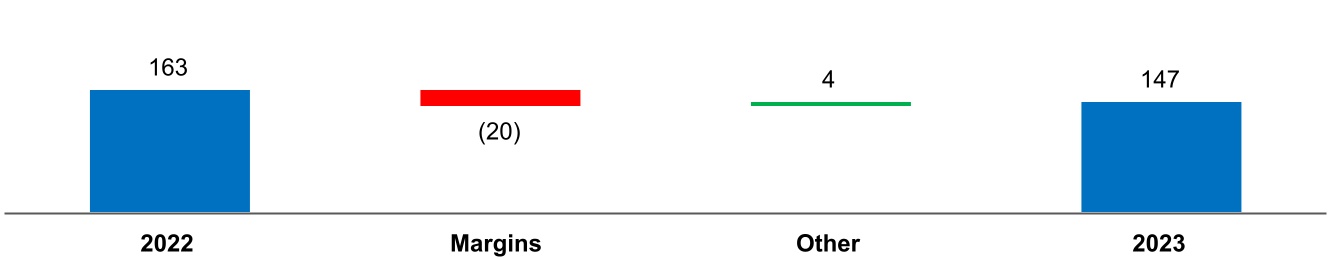 chart-7d26c12c08f64d4b87ba.jpg