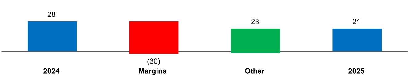 chart-008a8fbf2ed14a90be9a.jpg