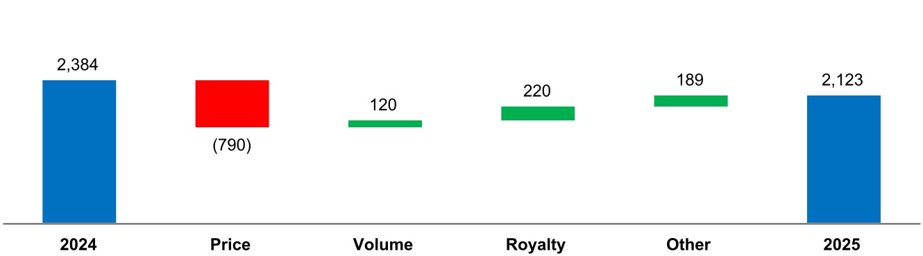 chart-5f6aed3e77f64ce59b3a.jpg