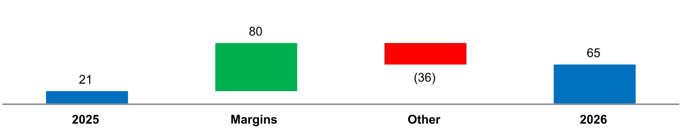 chart-008a8fbf2ed14a90be9.jpg